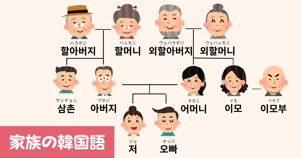 韓国語で家族の呼び名まとめ 父母 子供 兄弟など かんたの 韓国たのしい